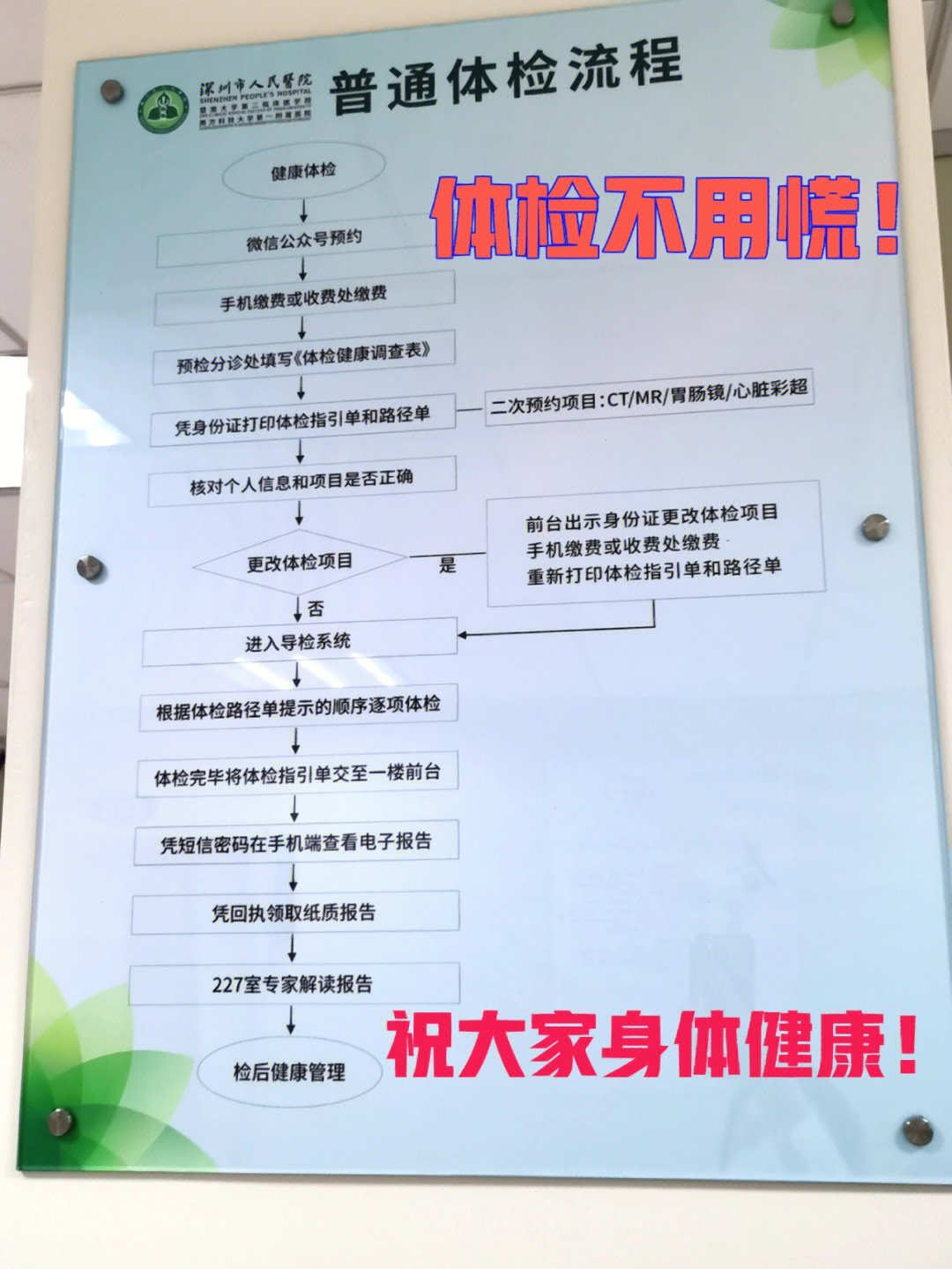 体检的指引单有什么用图片