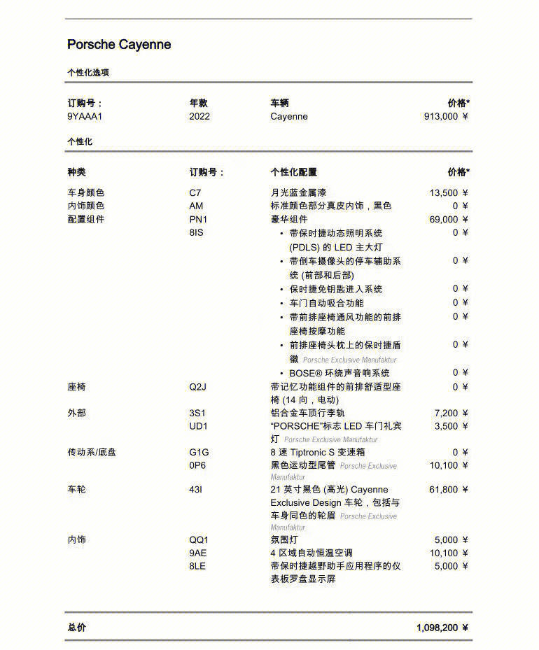 2019款卡宴选配价目表图片