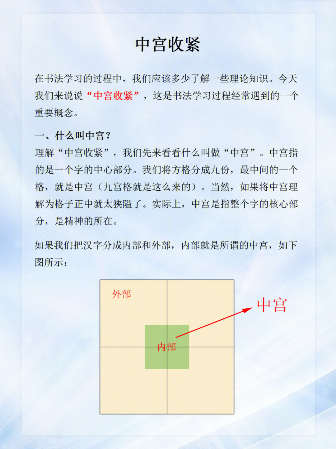 再次强调中宫收紧的重要性硬笔核心技法