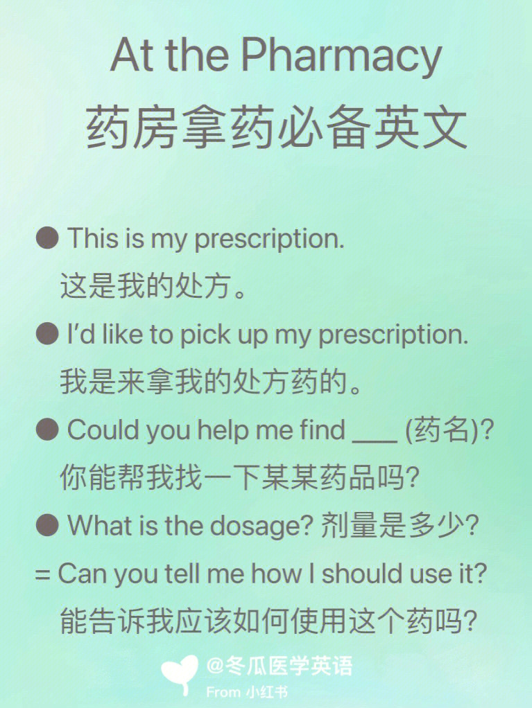 药房拿药常用英文