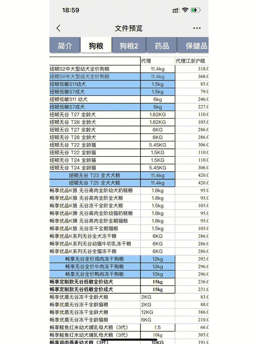 杜宾犬价格图片