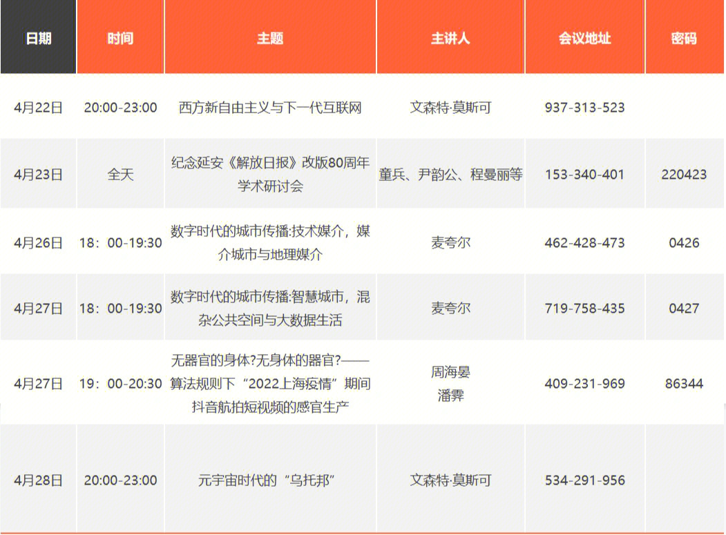 复旦新闻学院一大波讲座来袭|国际顶级学者