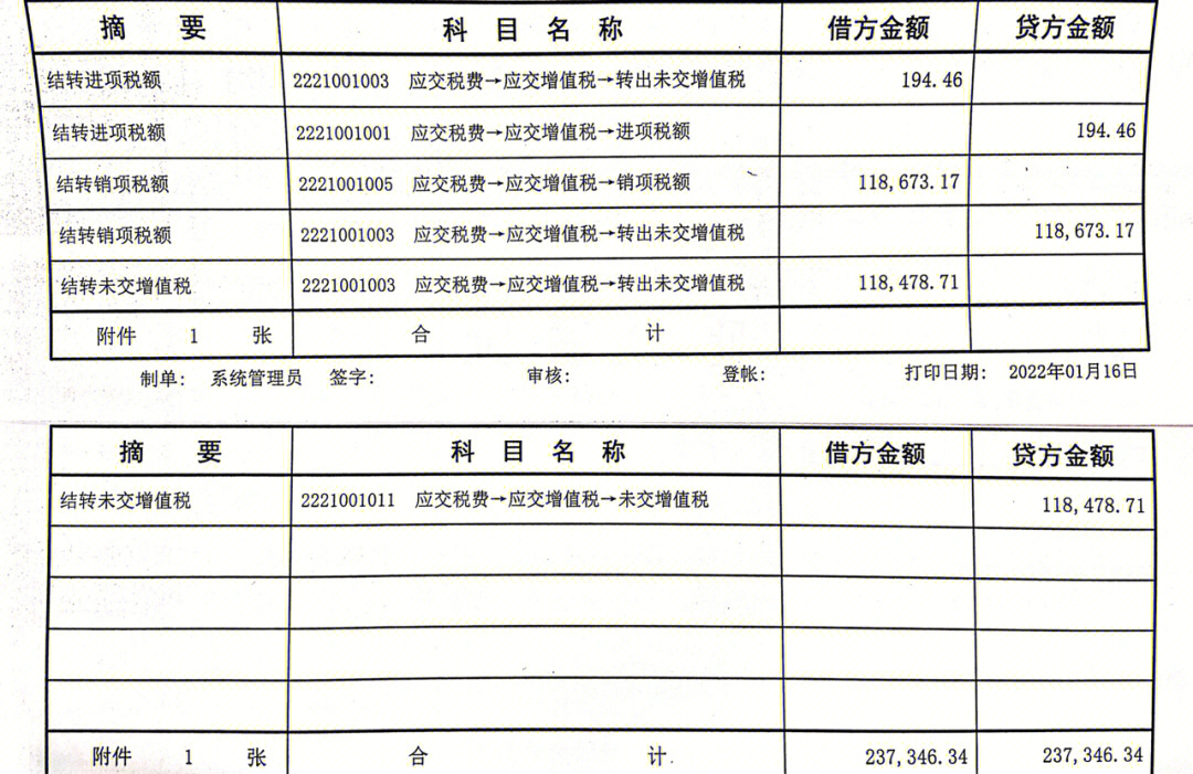 增值税加计抵减会计分录