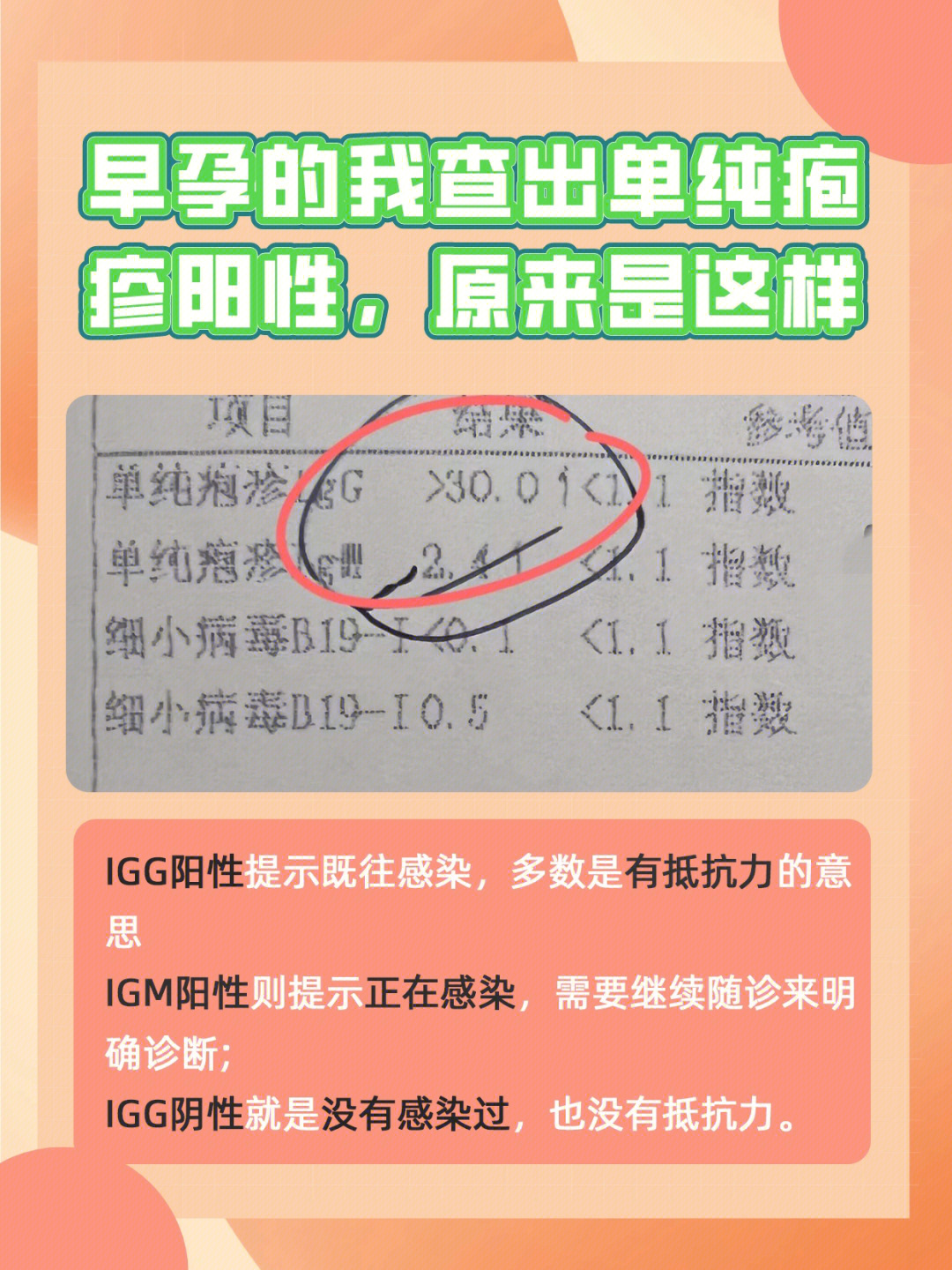 99单纯疱疹igg和igm阳性