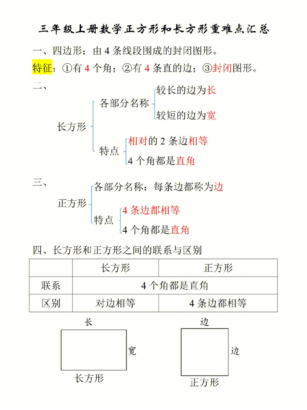 正方形的特点图片