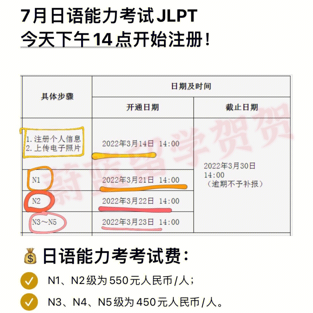 jlpt日语能力考考试费