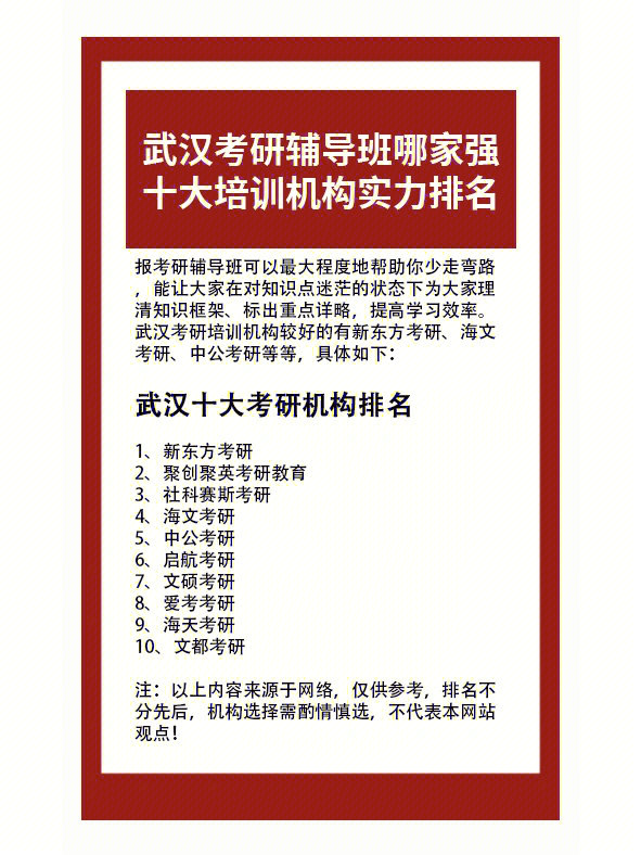 考研培訓學校上海考研培訓_培訓心得體會遞進班培訓心得體會_報個考研培訓班多少錢