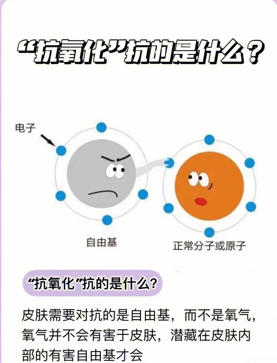 自由基对肌肤有什么危害