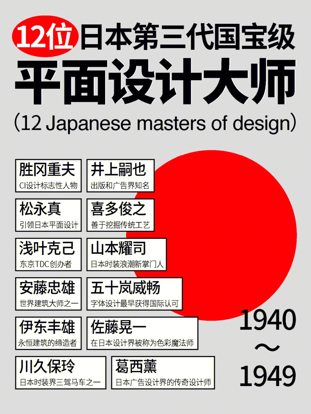 12位日本第三代国宝级平面设计师平面设计