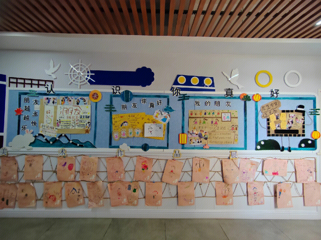 幼儿园环创主题墙  