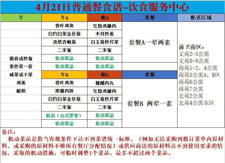 吉大#封寝#隔离餐#吉林大学#今天的早餐长这样#今天晚餐长