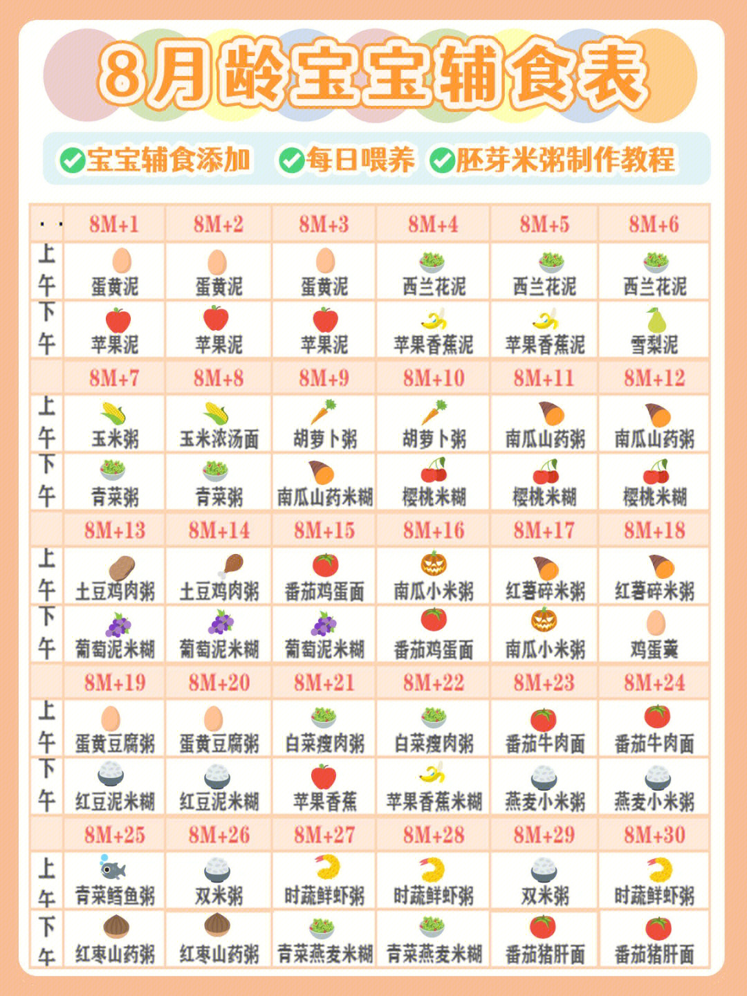 8个月宝宝辅食表图片图片