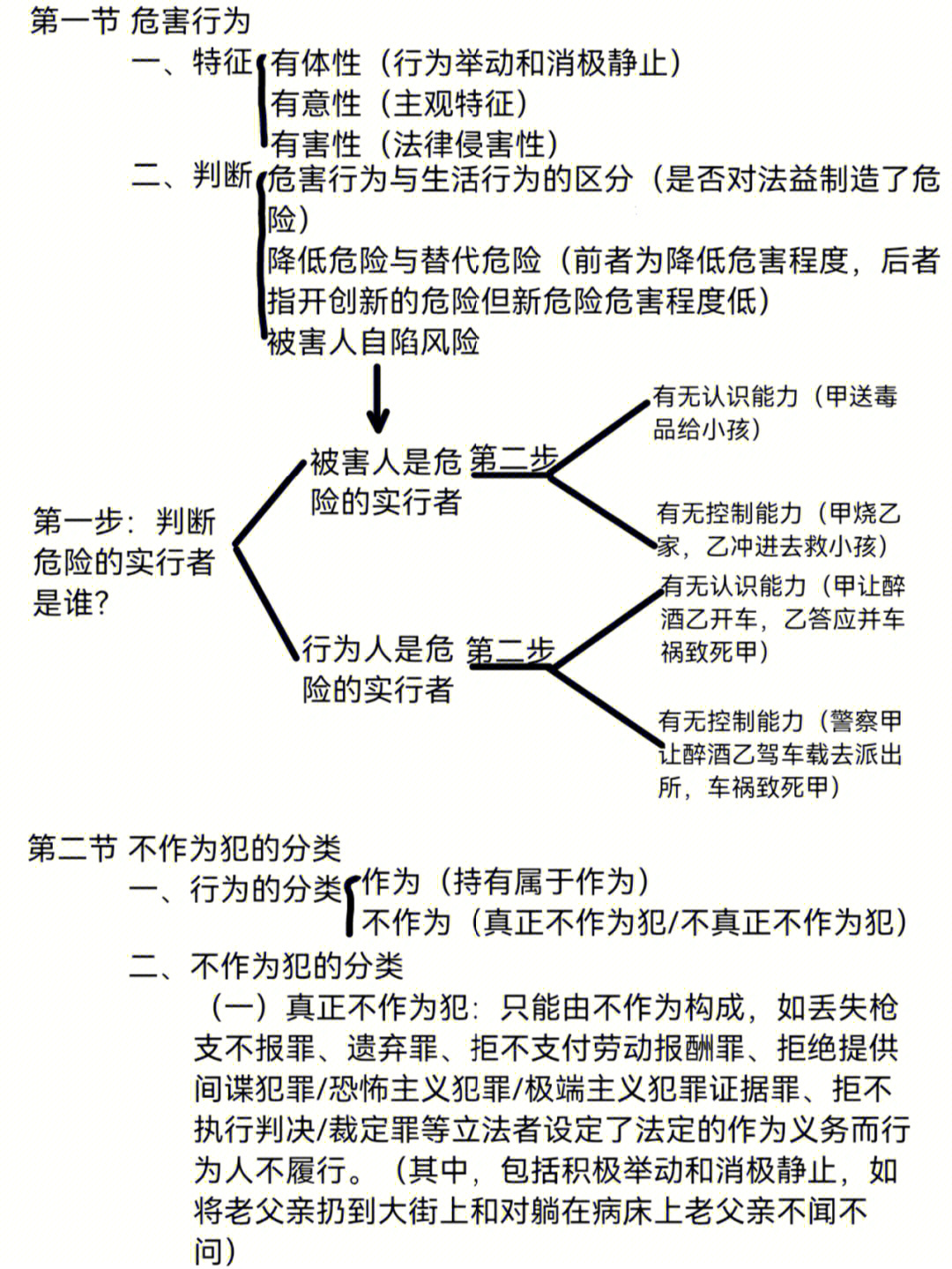 古代刑法骑木驴原理图图片