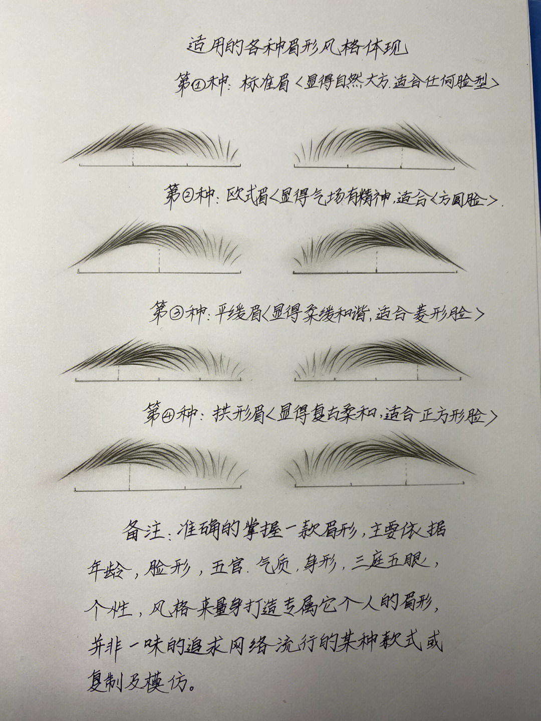 零基础纹绣学员必学的各种野生眉形风格体现