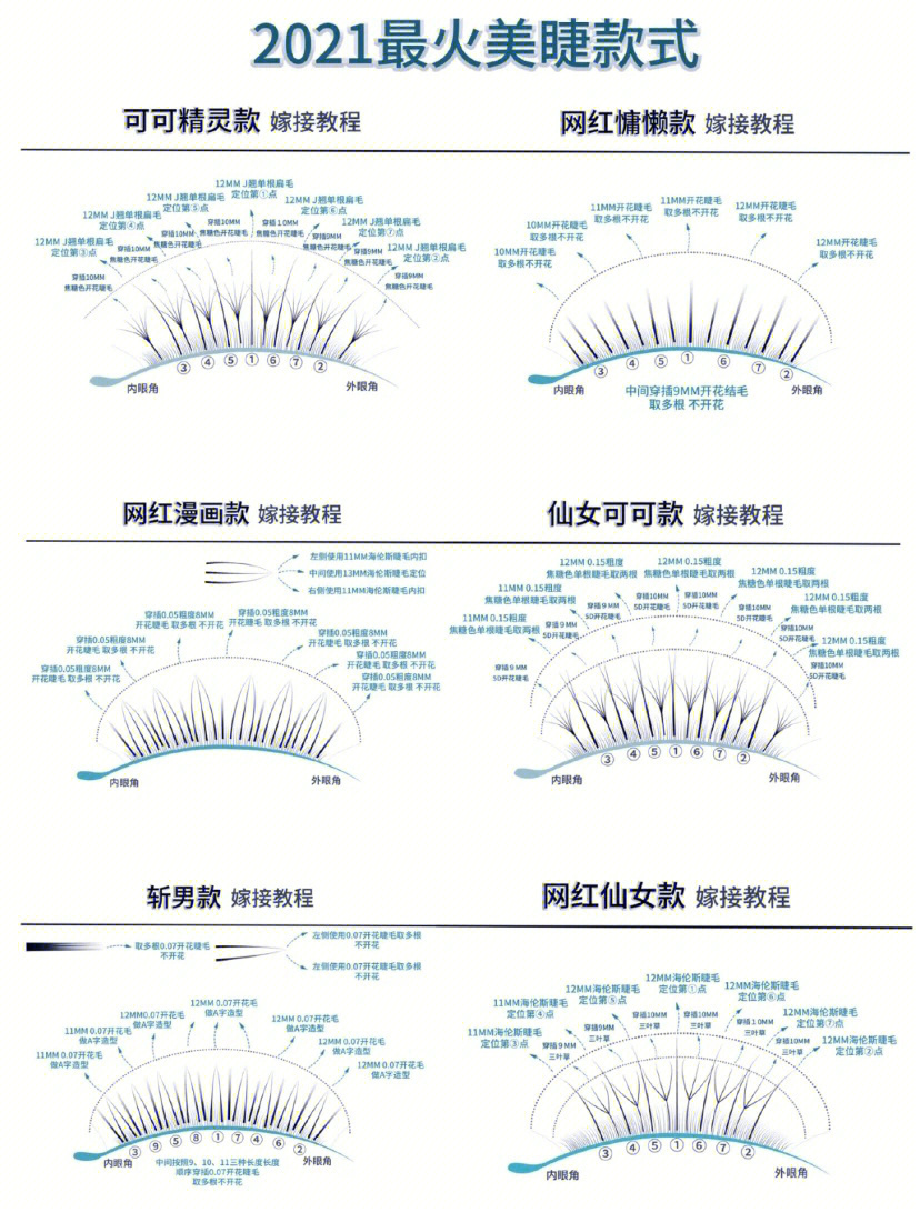 美睫纸上教学图片图片