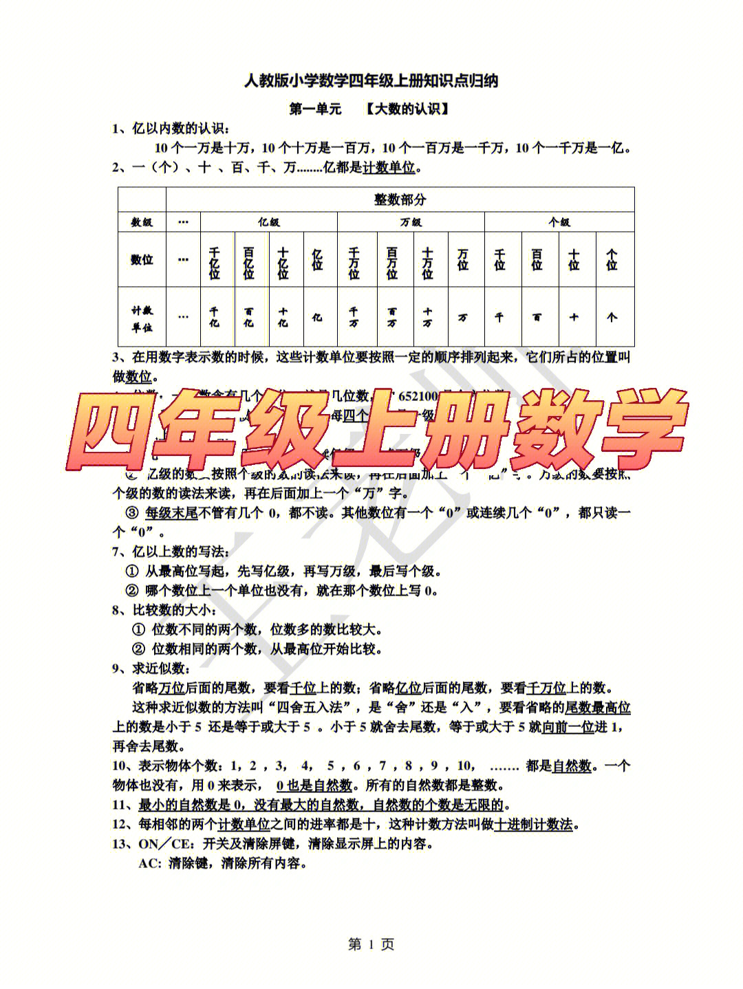 小学四年级上册数学知识点总结