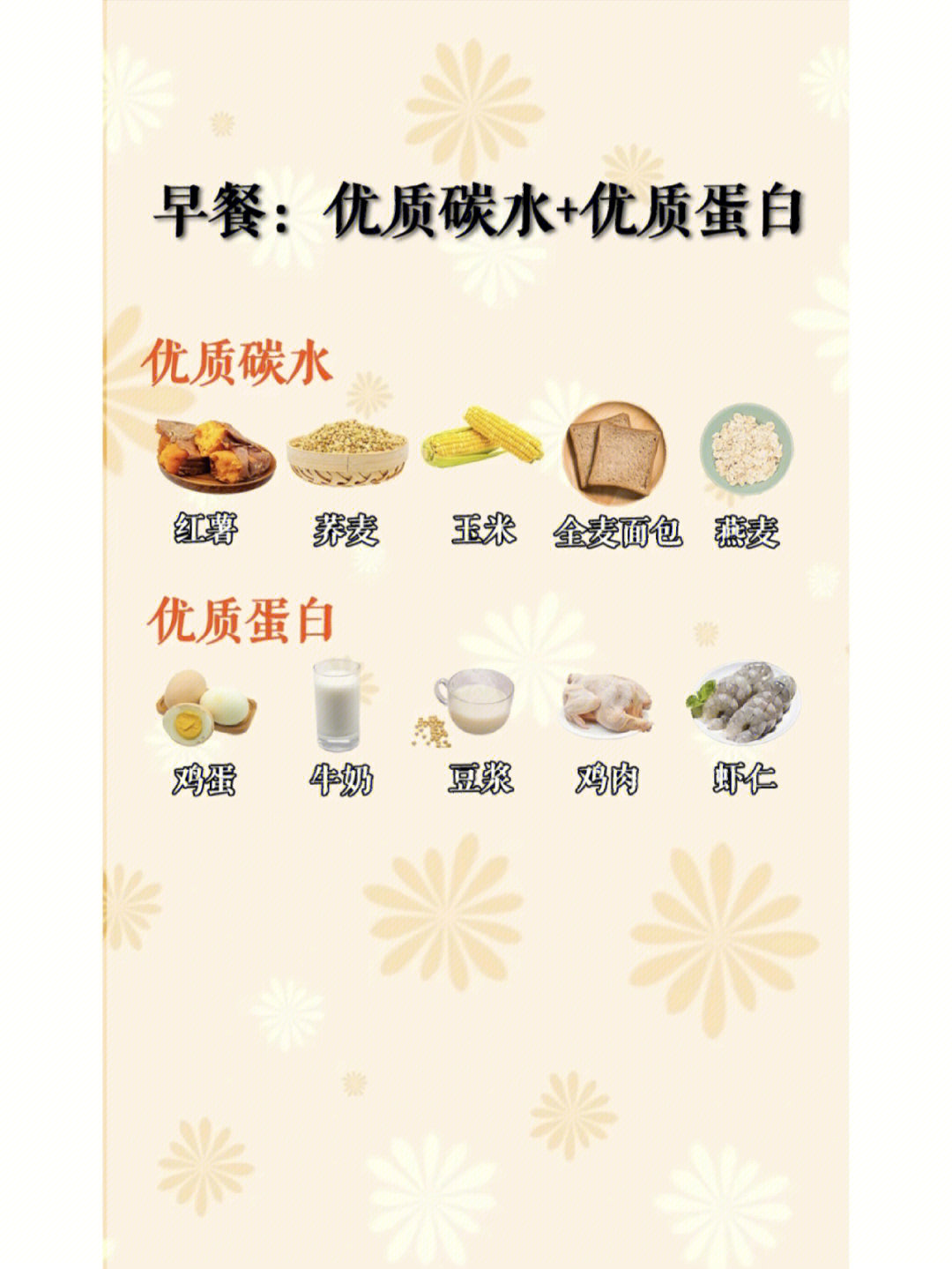 健康饮食叫做图片