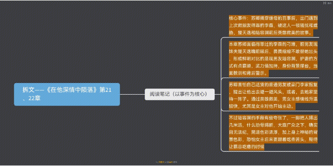 谭普尔相关情节图片