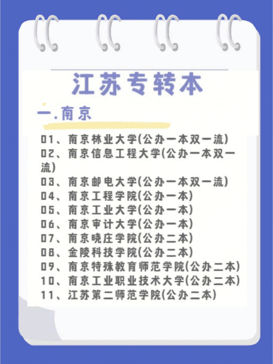 分享江苏专转本有哪些公办民办学校,以及院校所对应的一本还是二本