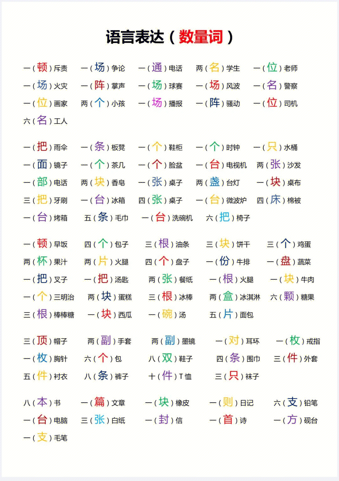 好货来了送给不会数量词的宝贝