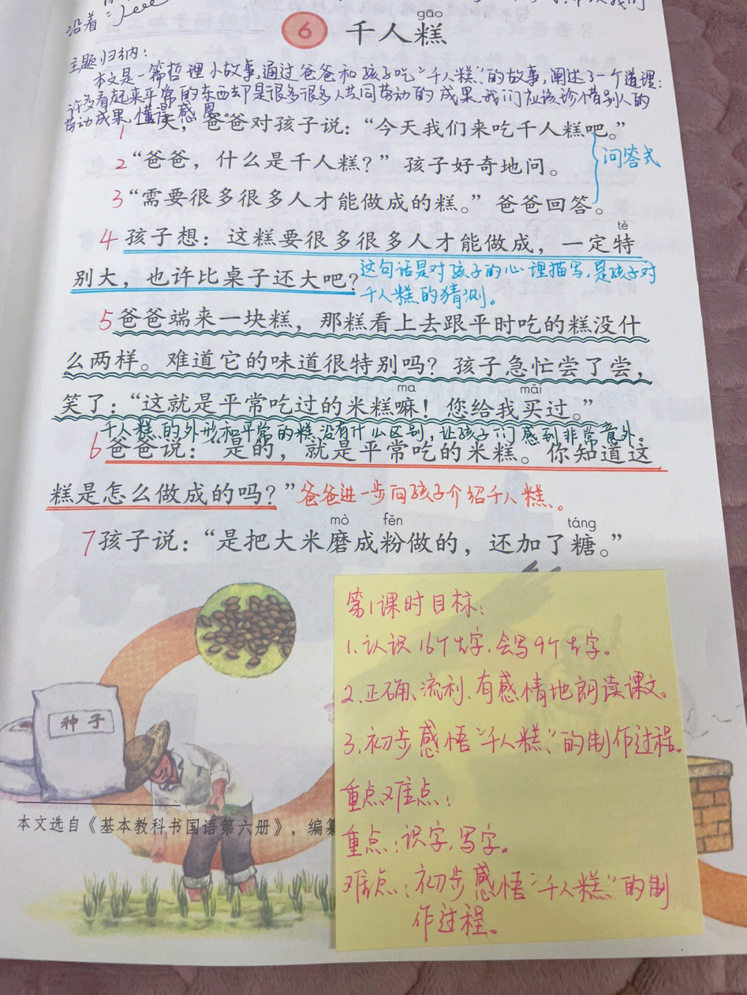 千人糕课文人教版图片