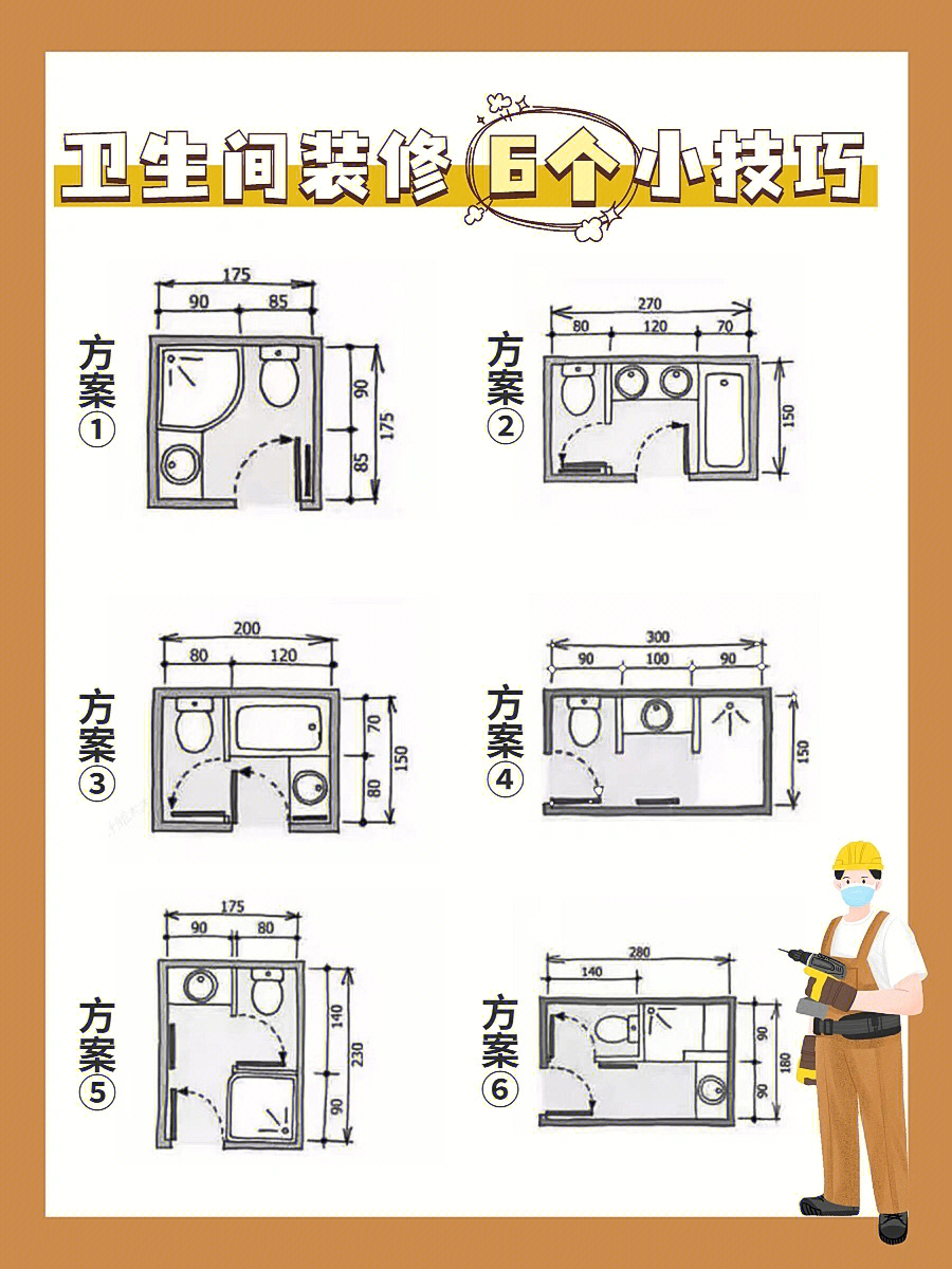 卫生间设计的6个小细节不仅好看还得实用
