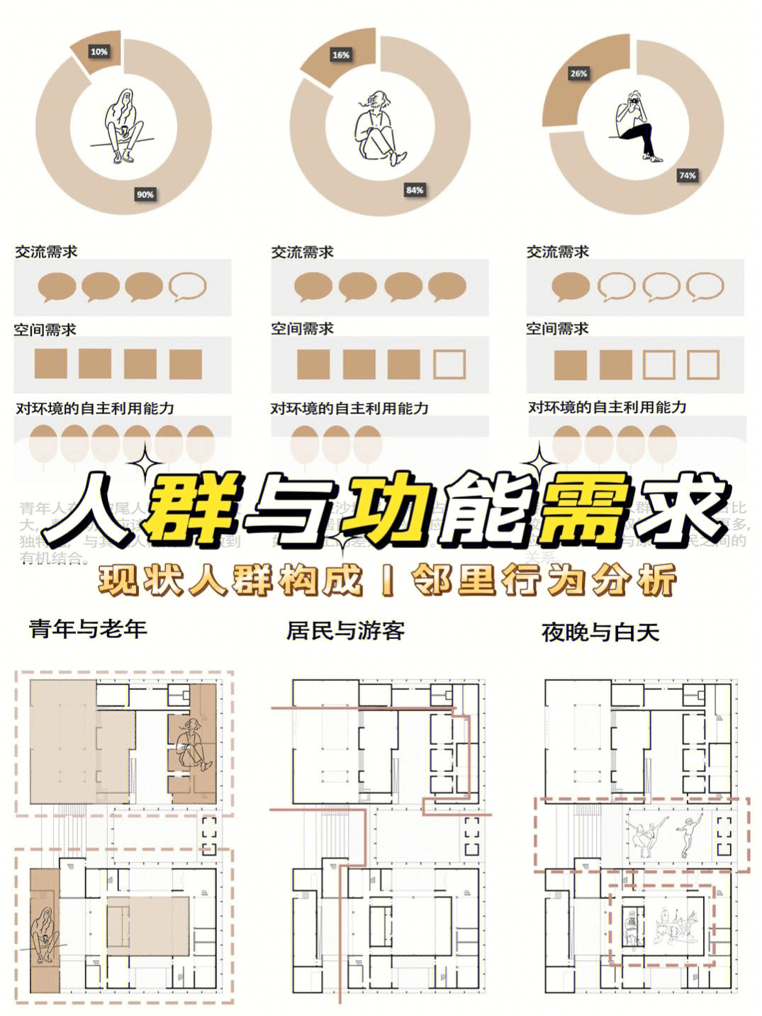 办公室人群分析图图片