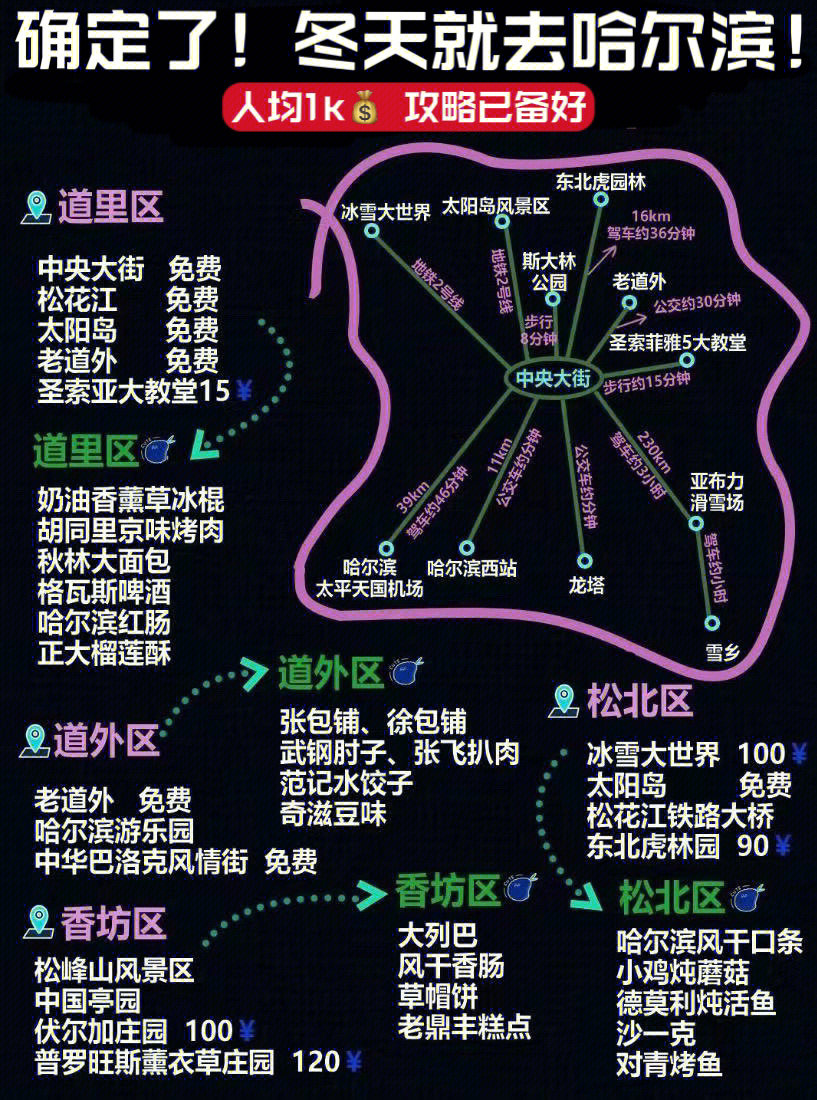 哈尔科夫地铁线路图图片