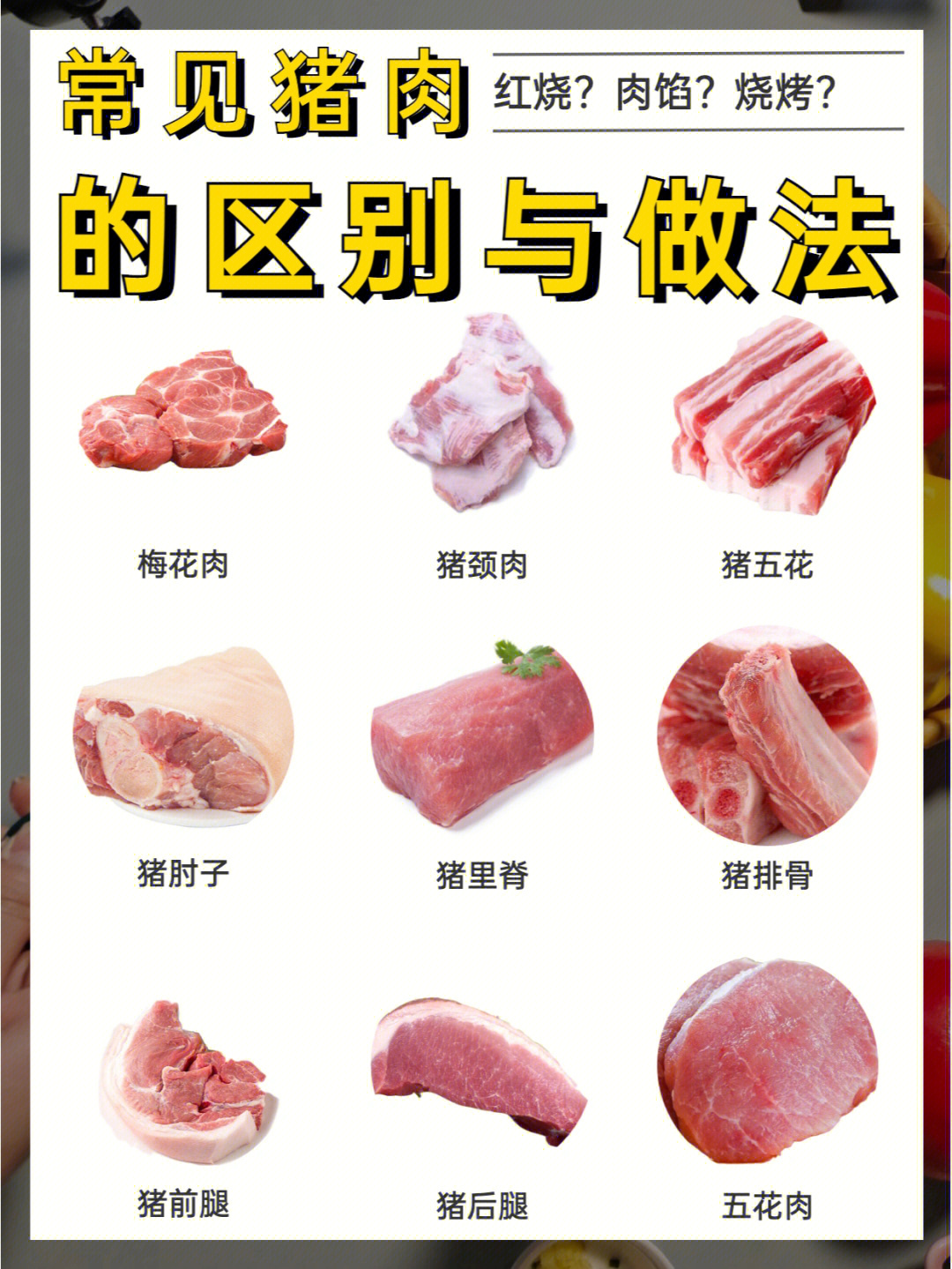 常见猪肉各部位的区别和做法75一图看懂