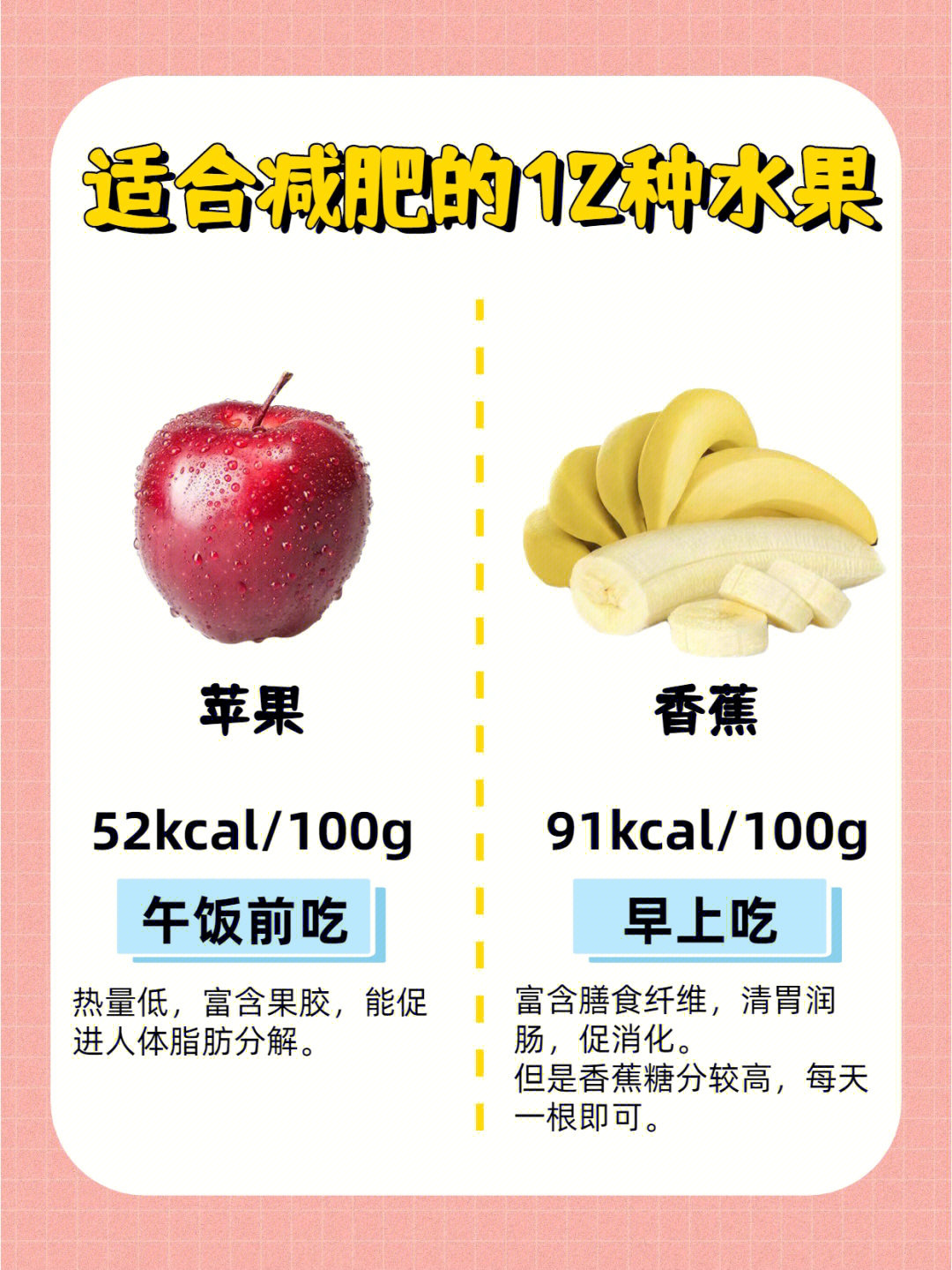 越吃越瘦78的166266种低卡水果
