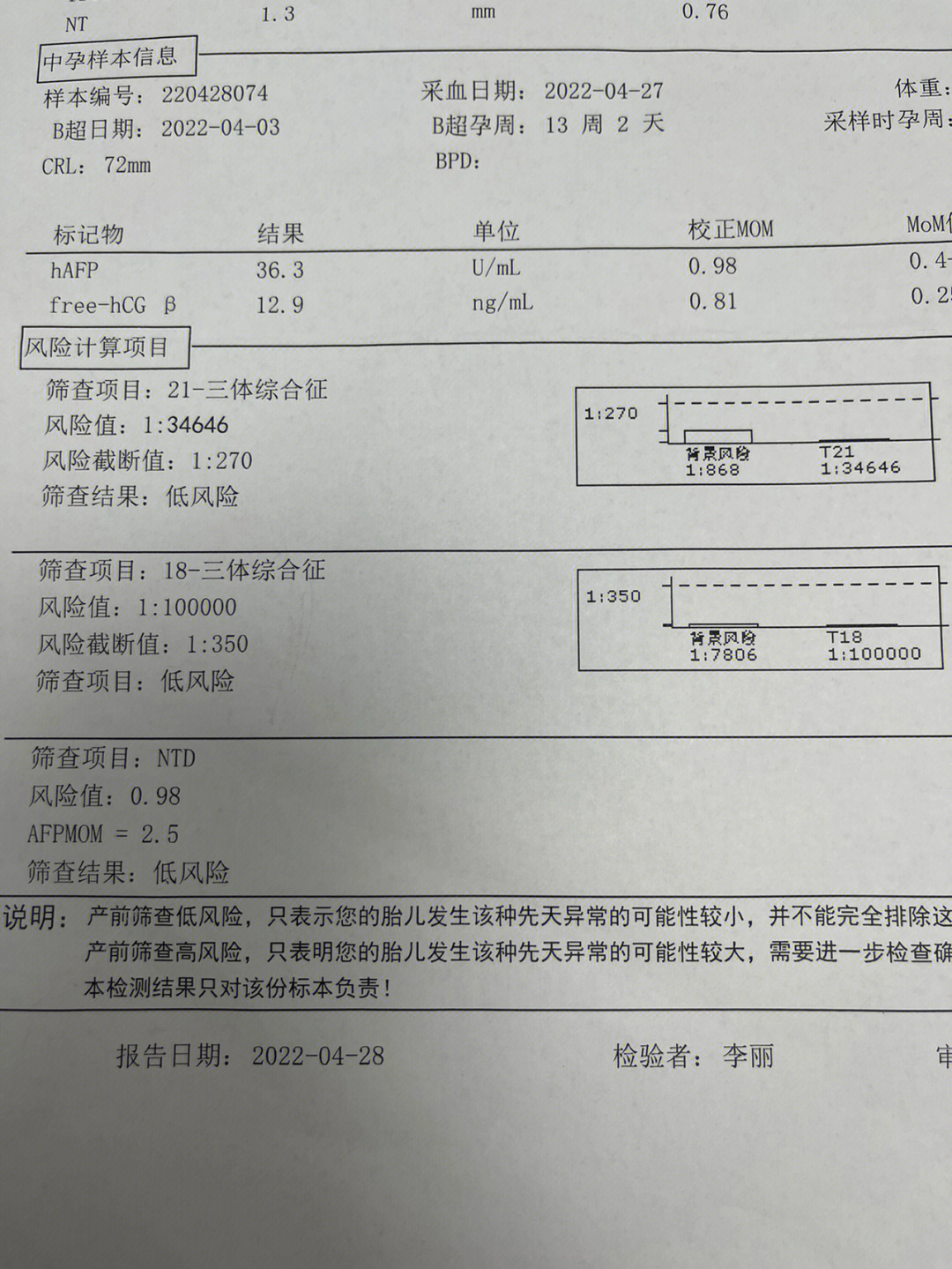 唐筛空腹图片