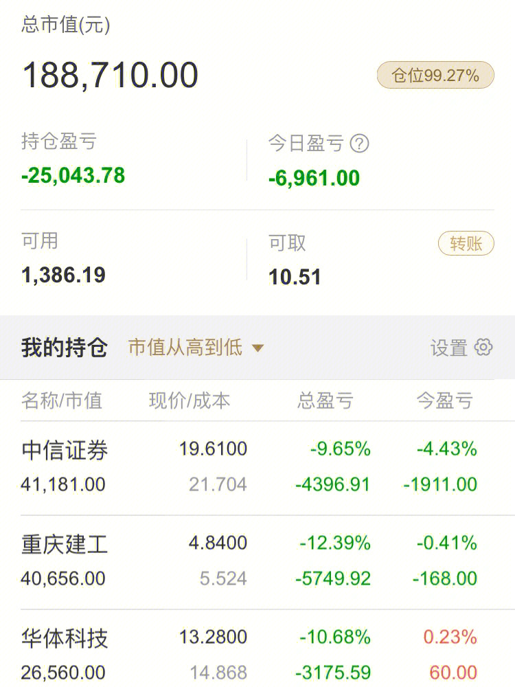 60万资金截图图片