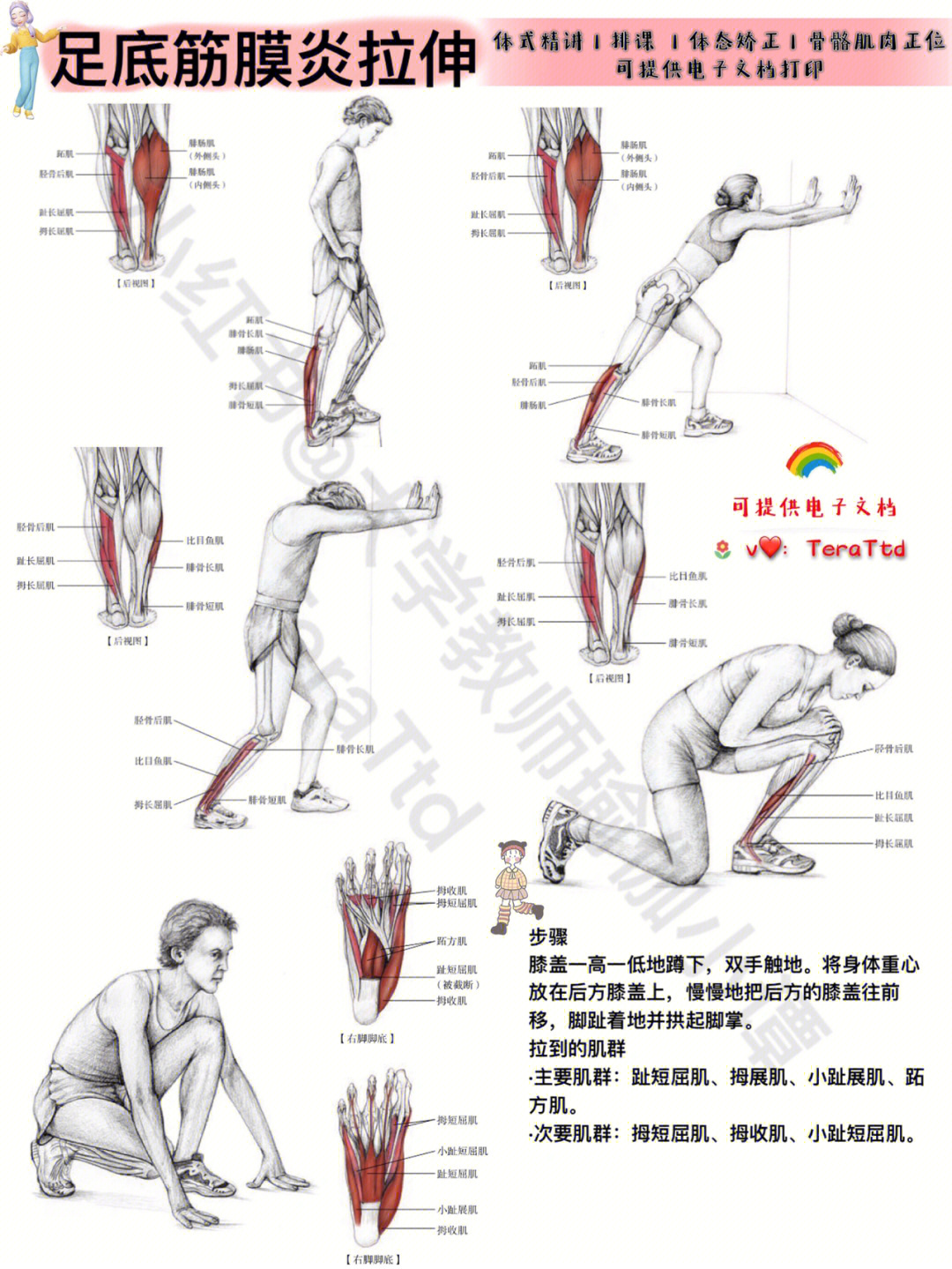 跖腱膜炎怎么治疗图片