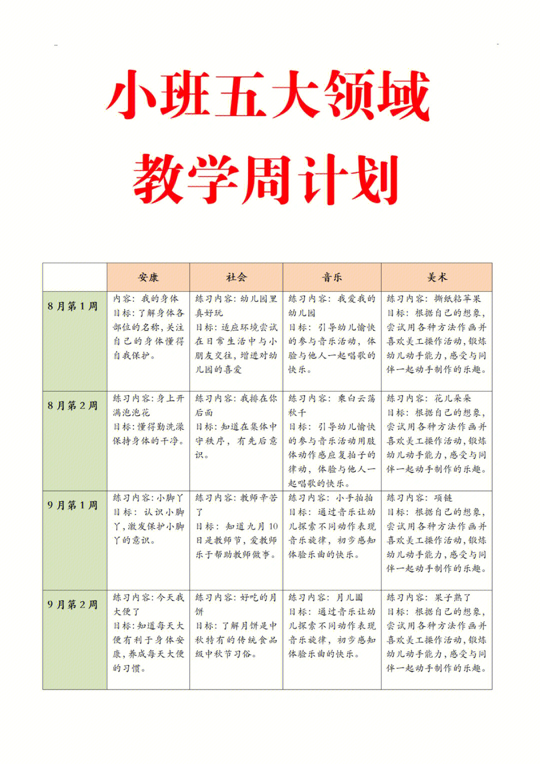 小班五大领域教学周计划表