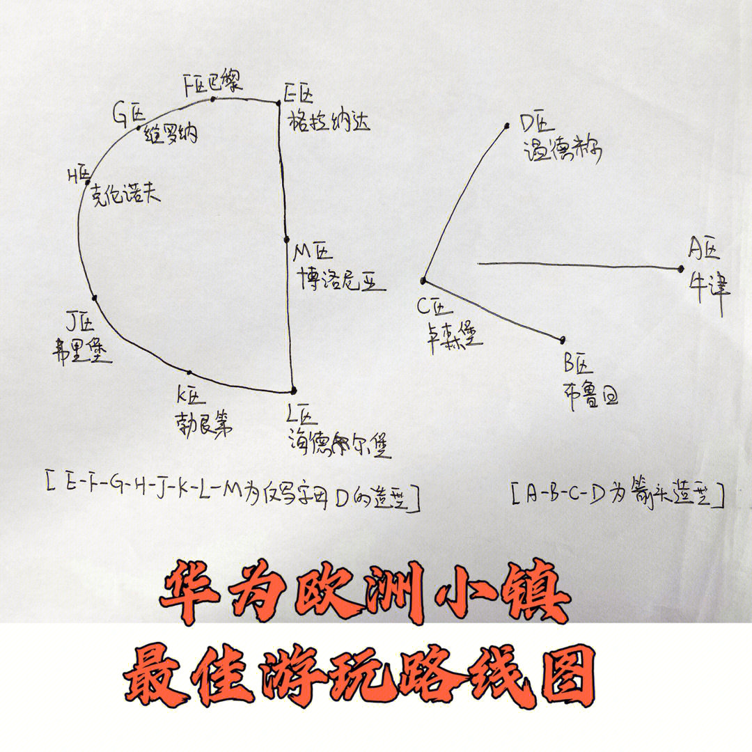 华为小火车路线图图片