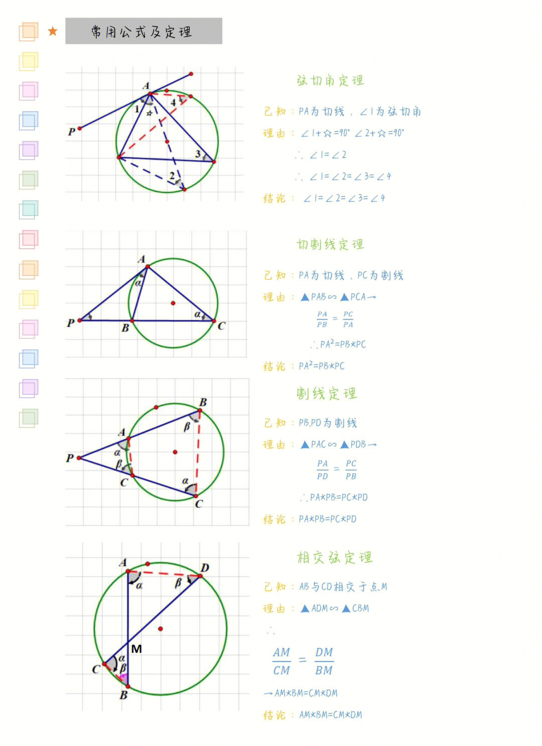 初中数学书本上没有但很常用的公式定理