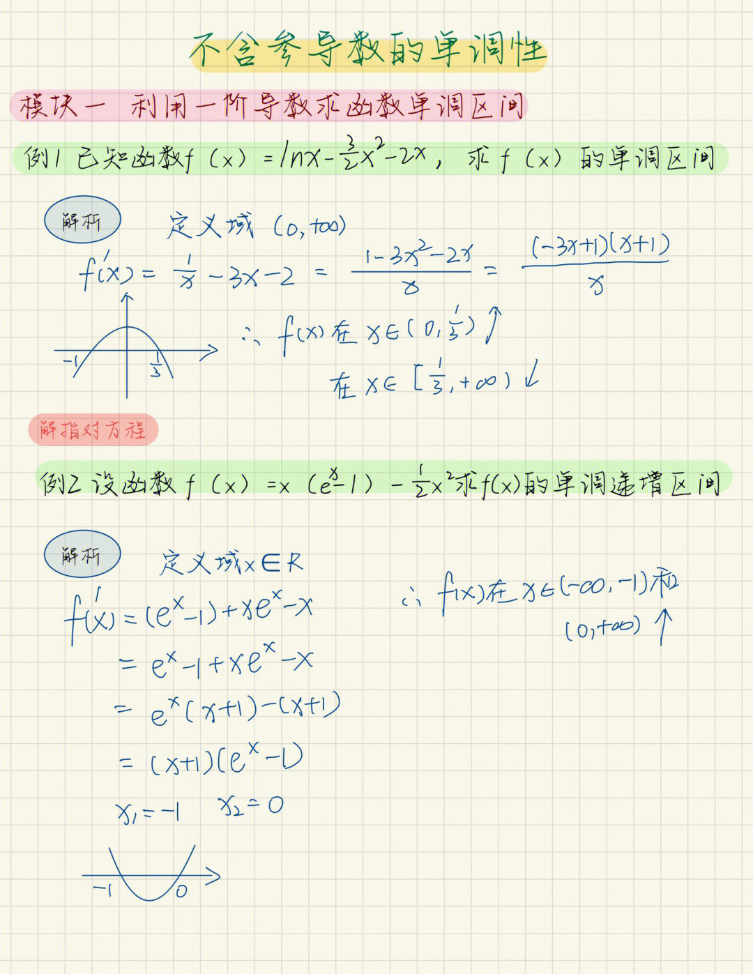 导数单调性一阶导数二阶导数