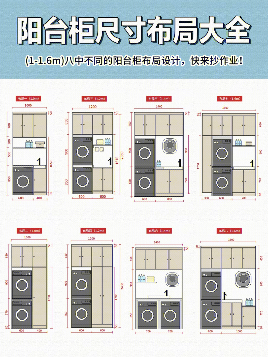 装修干货阳台柜尺寸布局大全快来抄