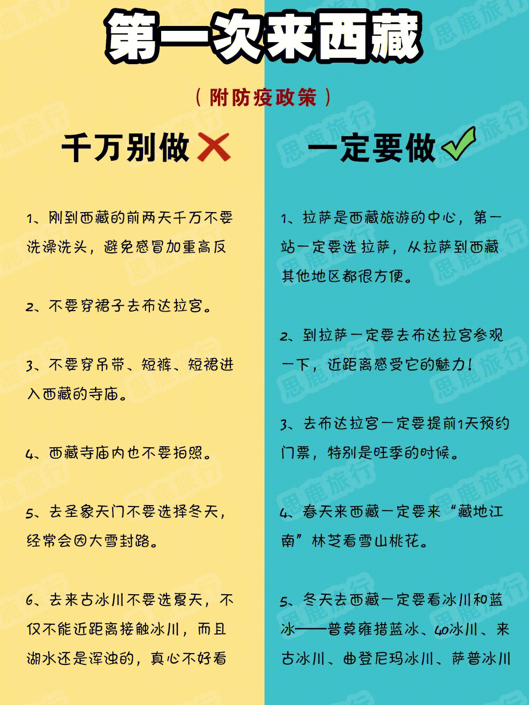 西藏攻略一定要做vs千万别做防疫政策