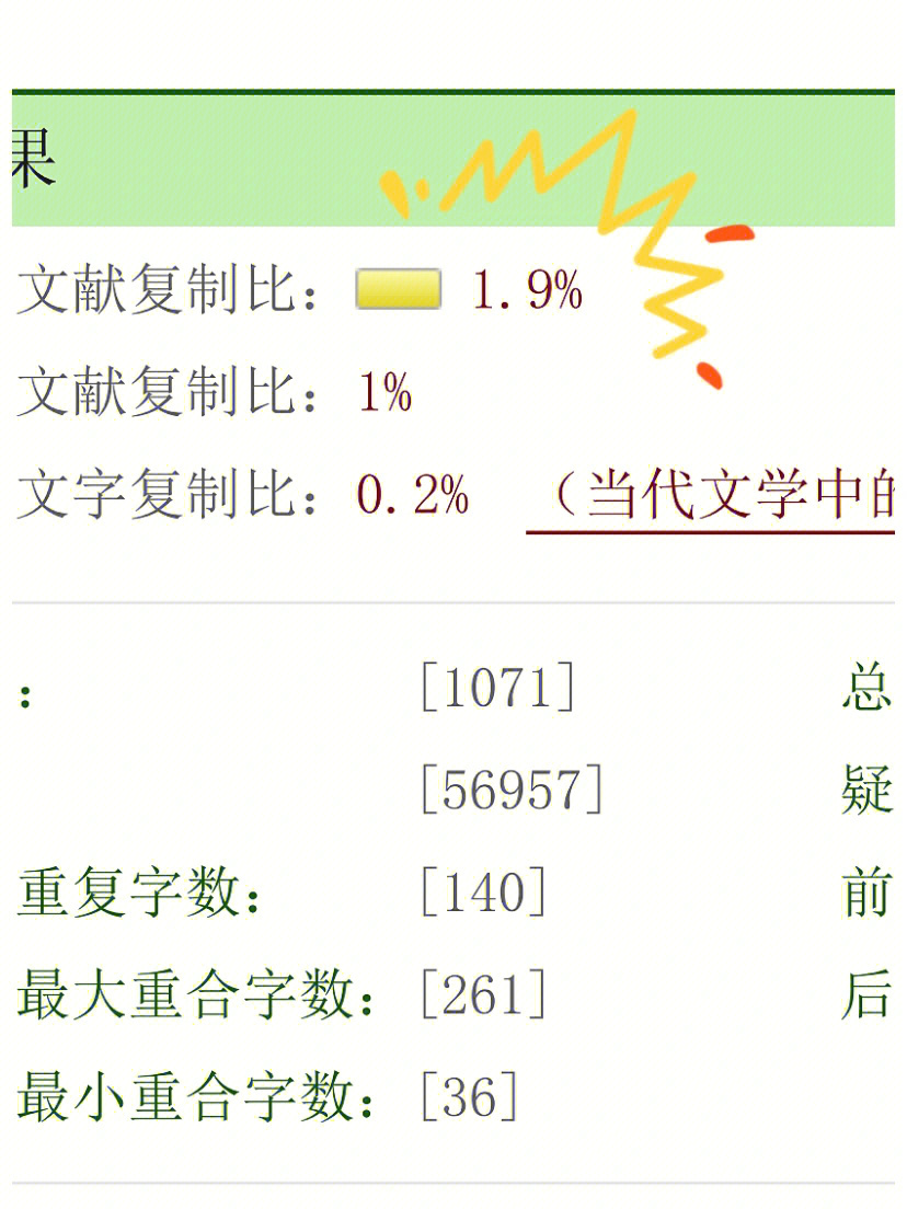 查重从23到毕业时学校知网查重19