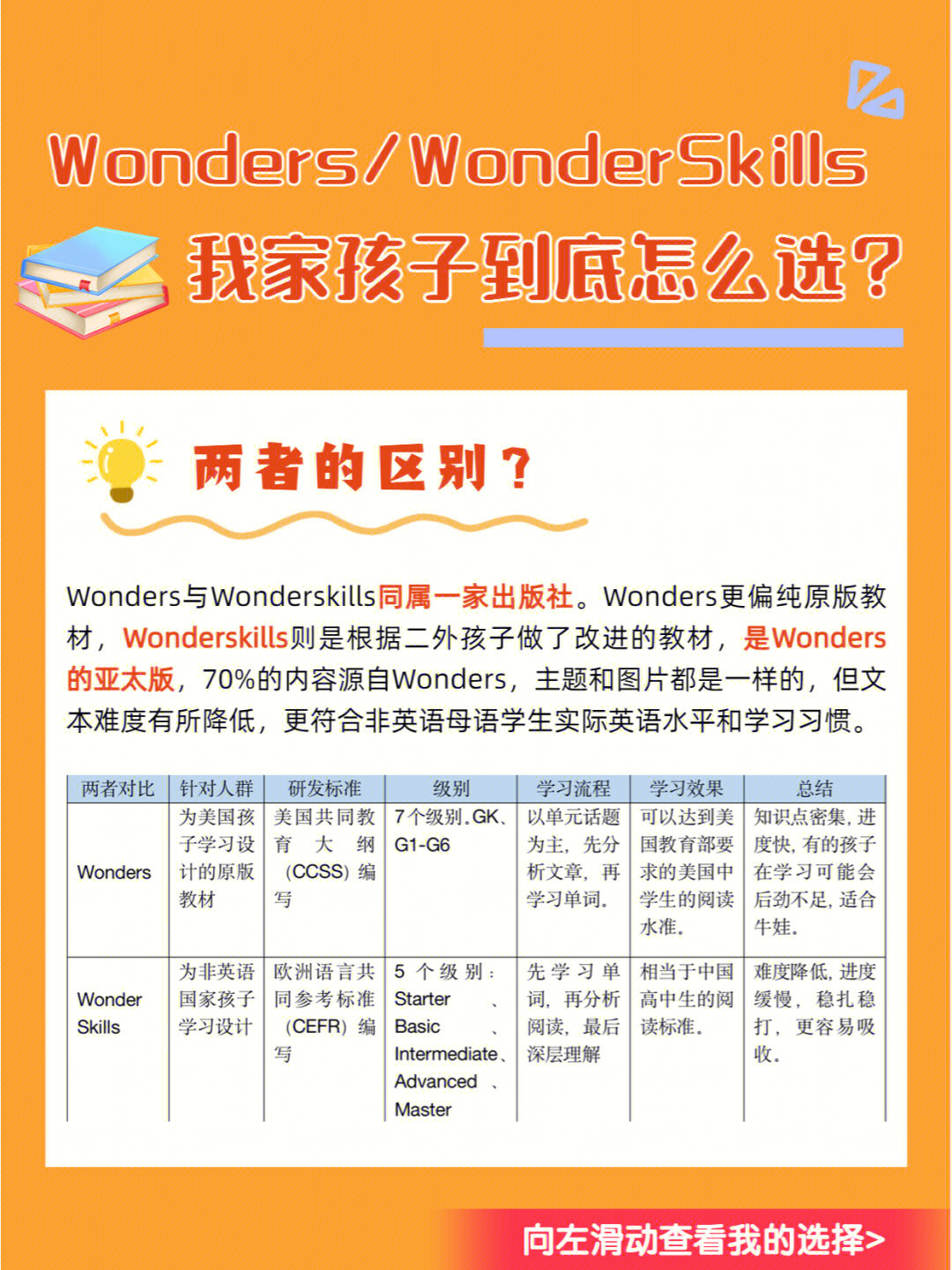 wonder电影人物关系图图片