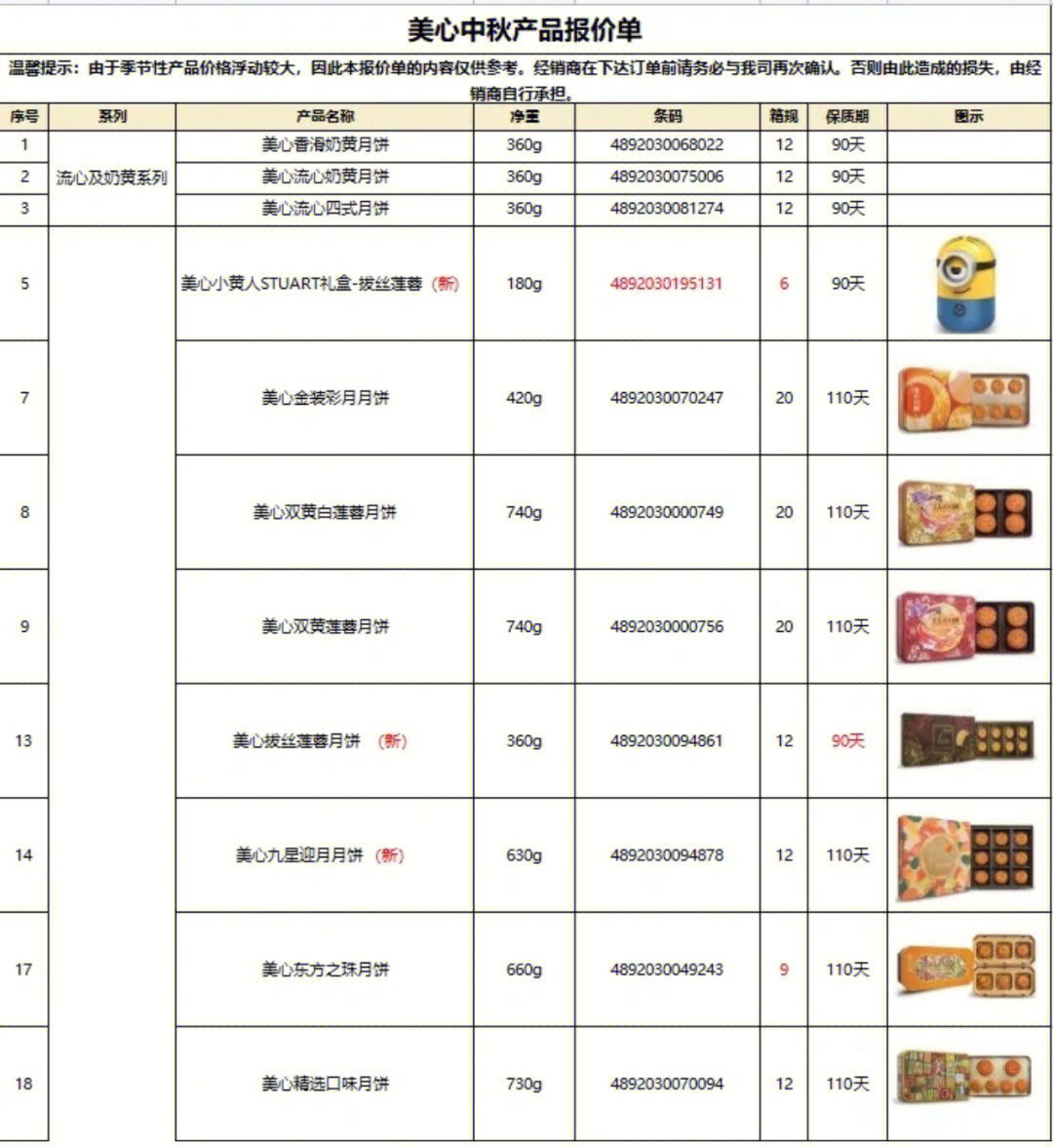 开元大酒店月饼价格图片