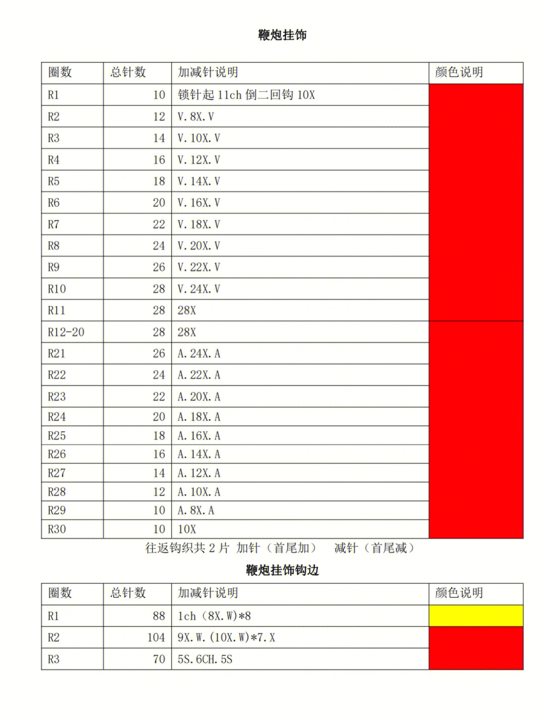 鞭炮引线成分图片