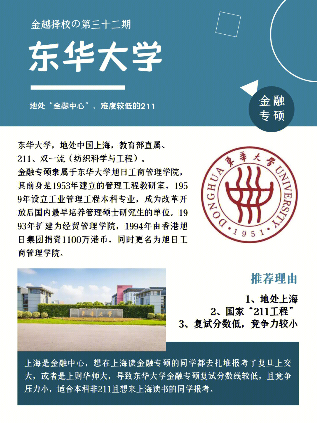 东华理工大学学报自然科学版_东华理工大学分数线_东华理工大学学报是核心吗