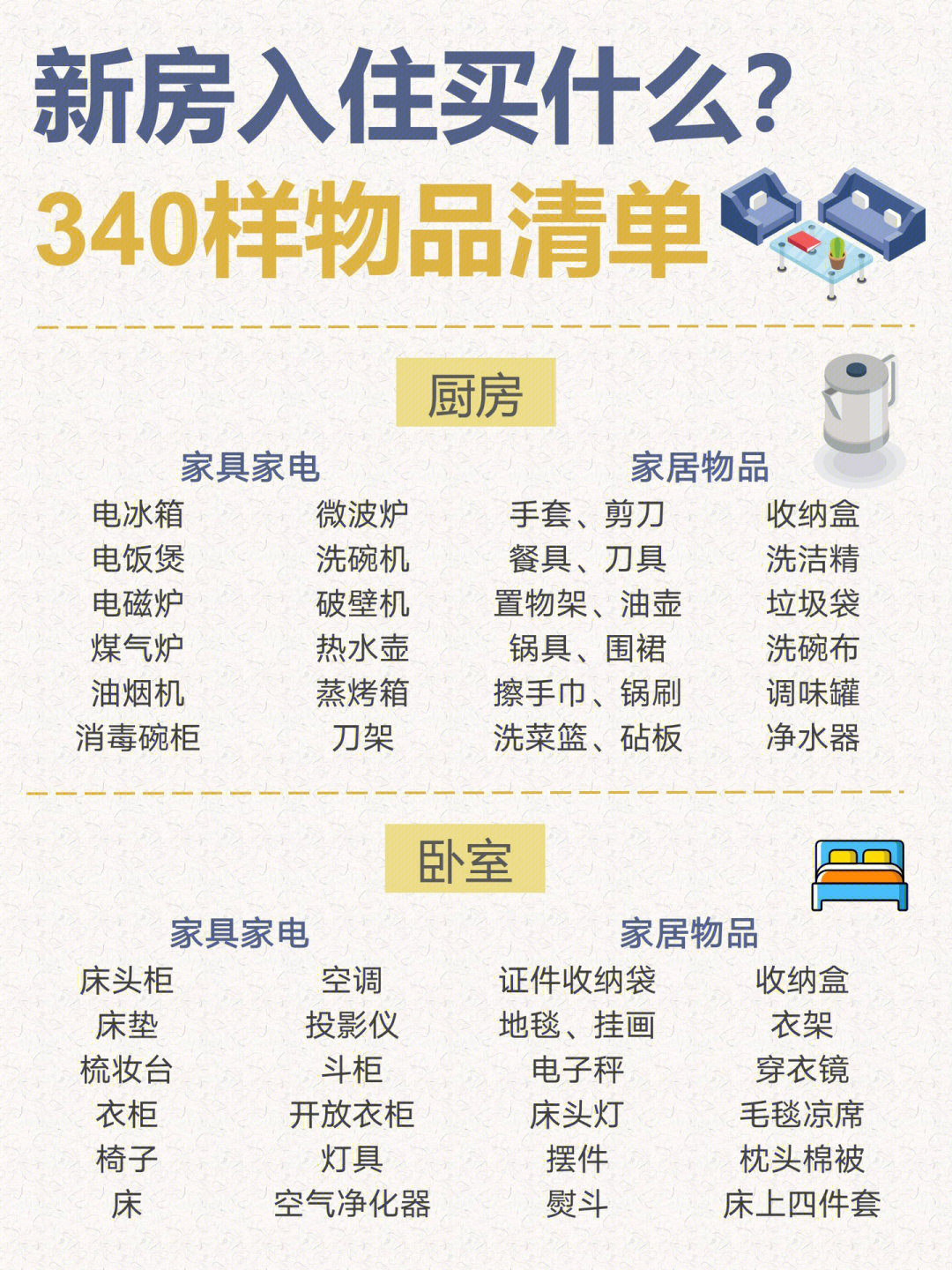 家庭物品分类表图片