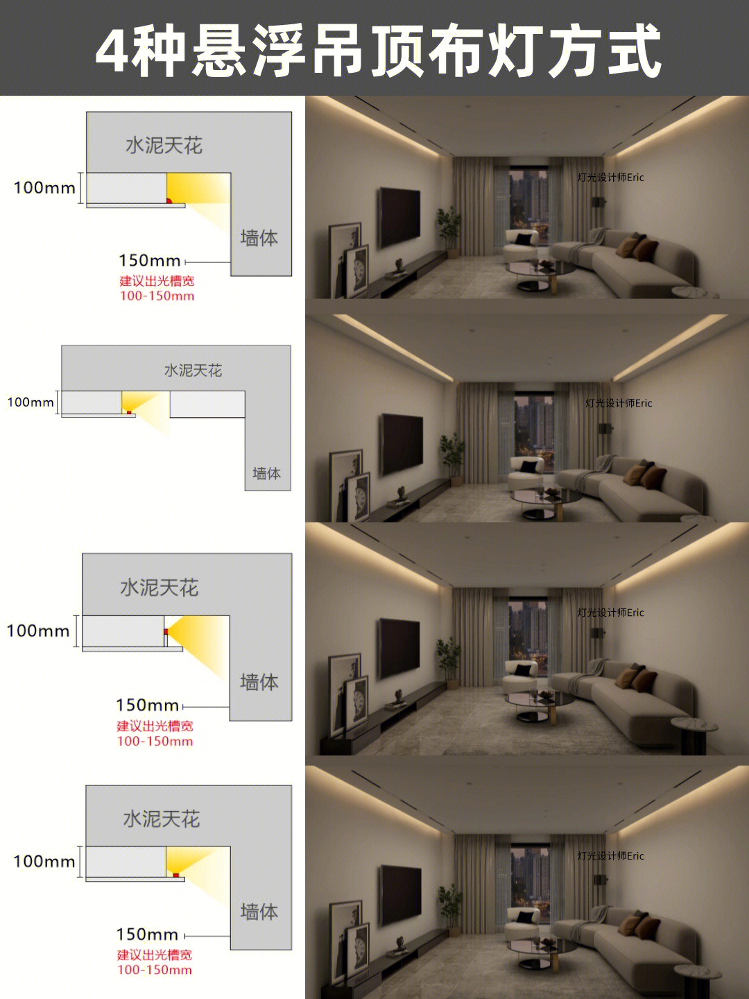 灯光干货悬浮吊顶4种布局方式剖面图