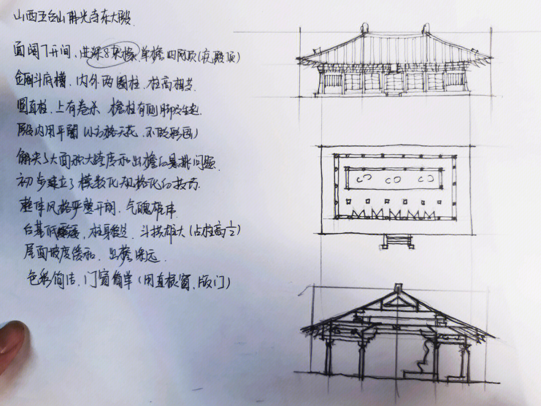 回顾佛光寺东大殿平面立面剖面