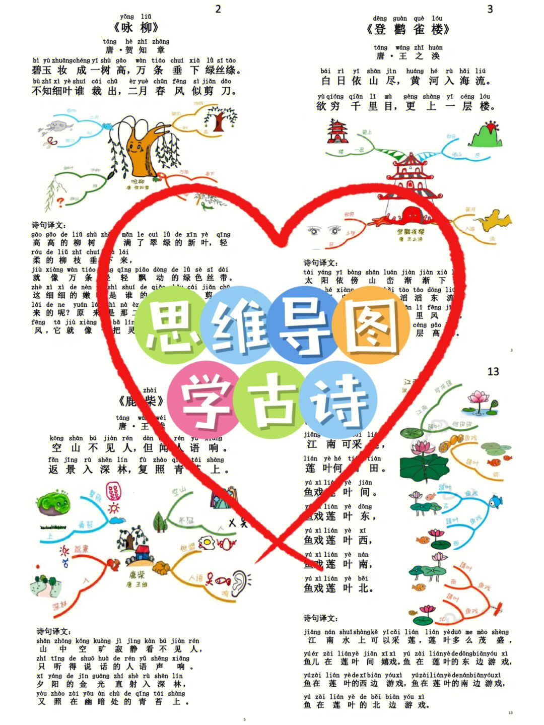 75首古诗分类思维导图图片