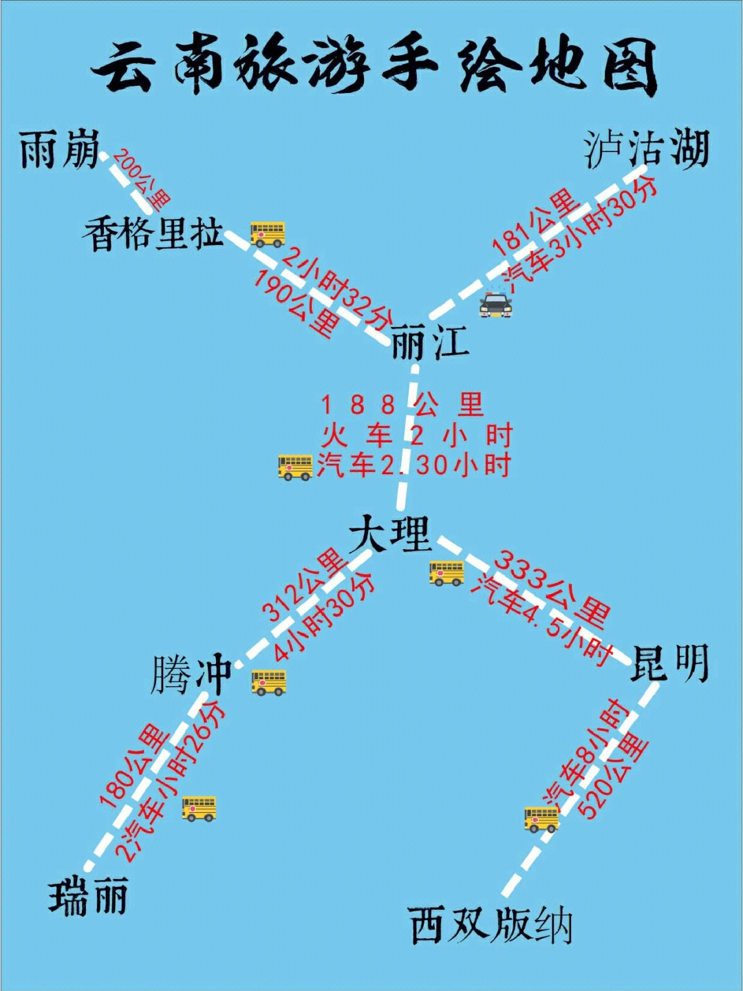 丽江地铁2号线图片