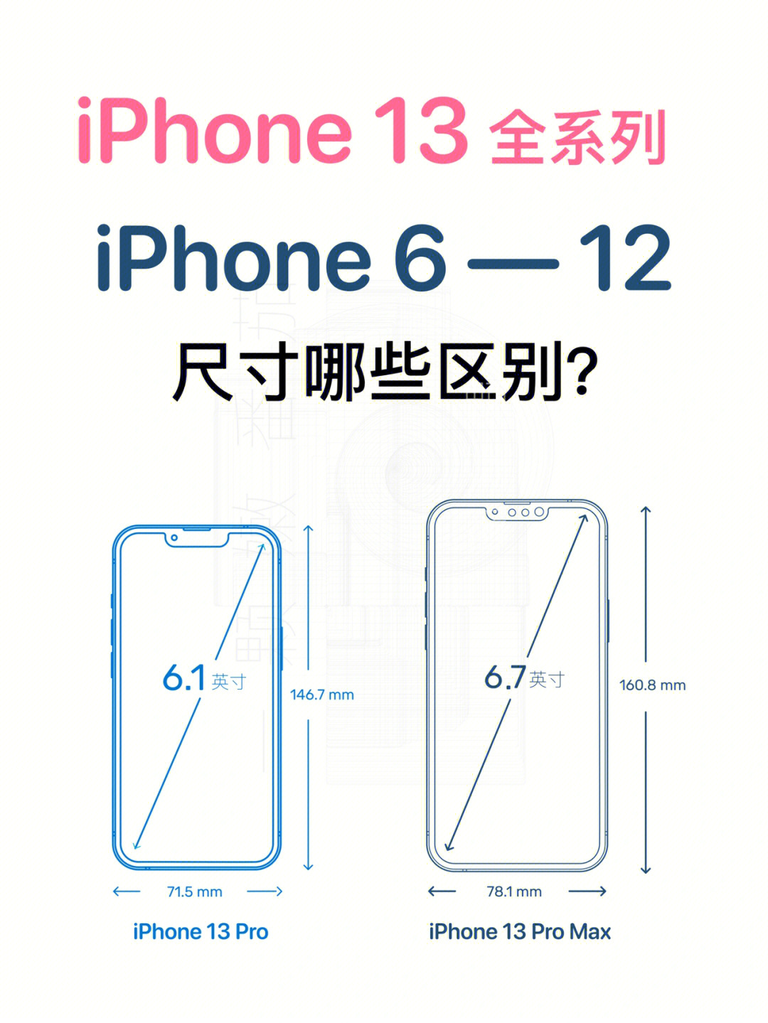 iphone13与iphone全系列尺寸对比04